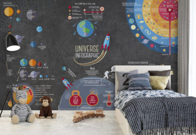 Wall mockup in a cozy children bedroom. 3d rendered illustratio Wall mockup in a cozy children bedroom. 3d rendered illustratio