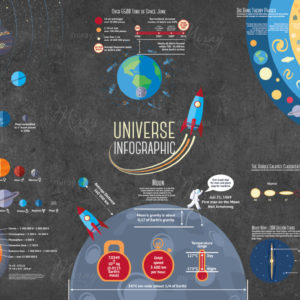 макет макет